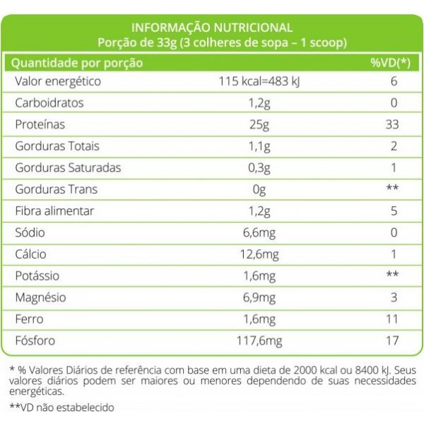 Rice Protein 500g sem Sabor - Proteína de Arroz - embalagem econômica - WVegan