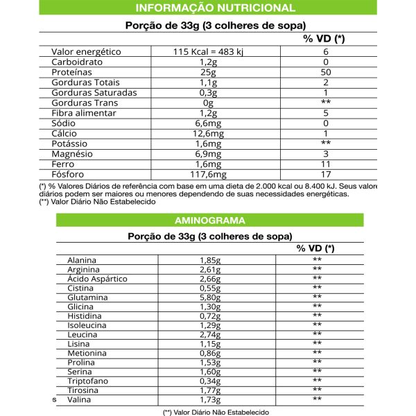 Max Protein 500g Morango Embalagem Refil - Proteina de Arroz e Ervilha - WVegan