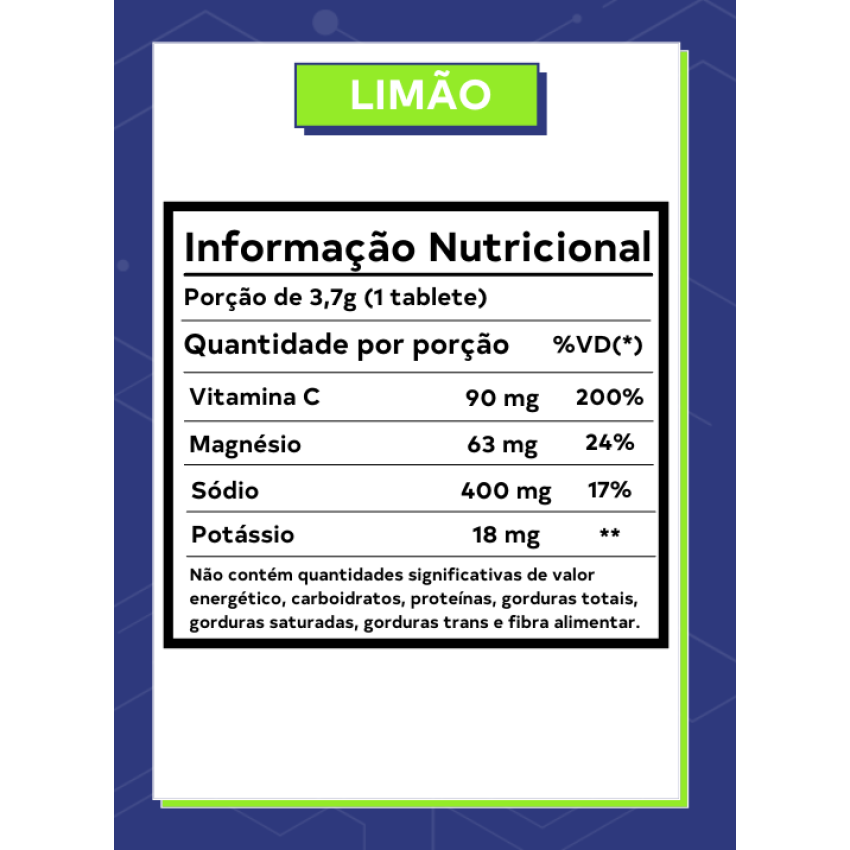 Hidra Iso Hidratação Limão 37g - Dobro