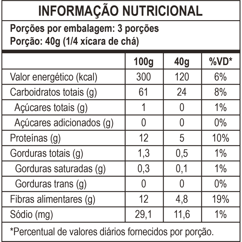 Canja + Grãos PCT 120g - Mexidona