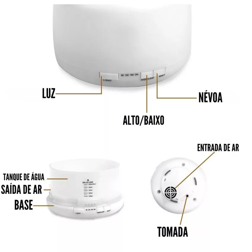 Difusor Umidificador Ultrasônico - Santa Amazônia