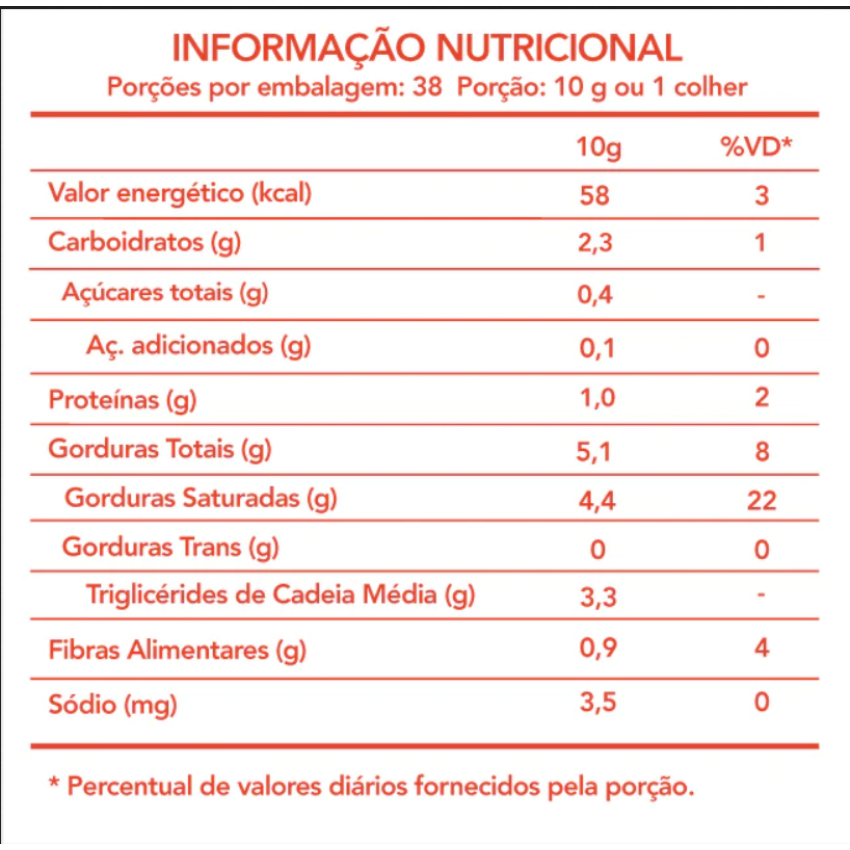 Power Focus Cacau 380g