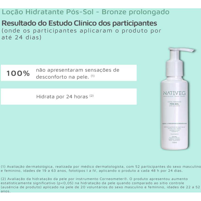 Loção Hidratante Pós-Sol - Bronze prolongado
