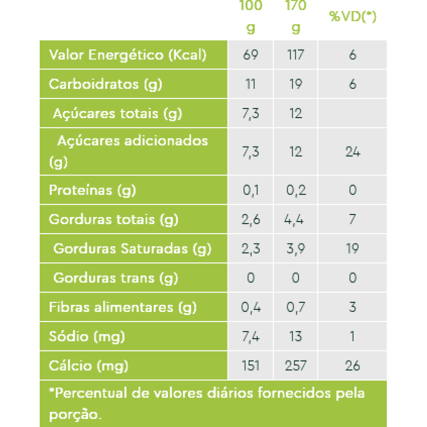 Iogurte de Morango Vegano 170g - Vida Veg