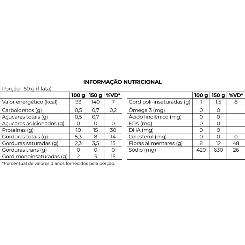 Carne Vegetal em Lata ao Molho Acebolado 150g - Plant Pro