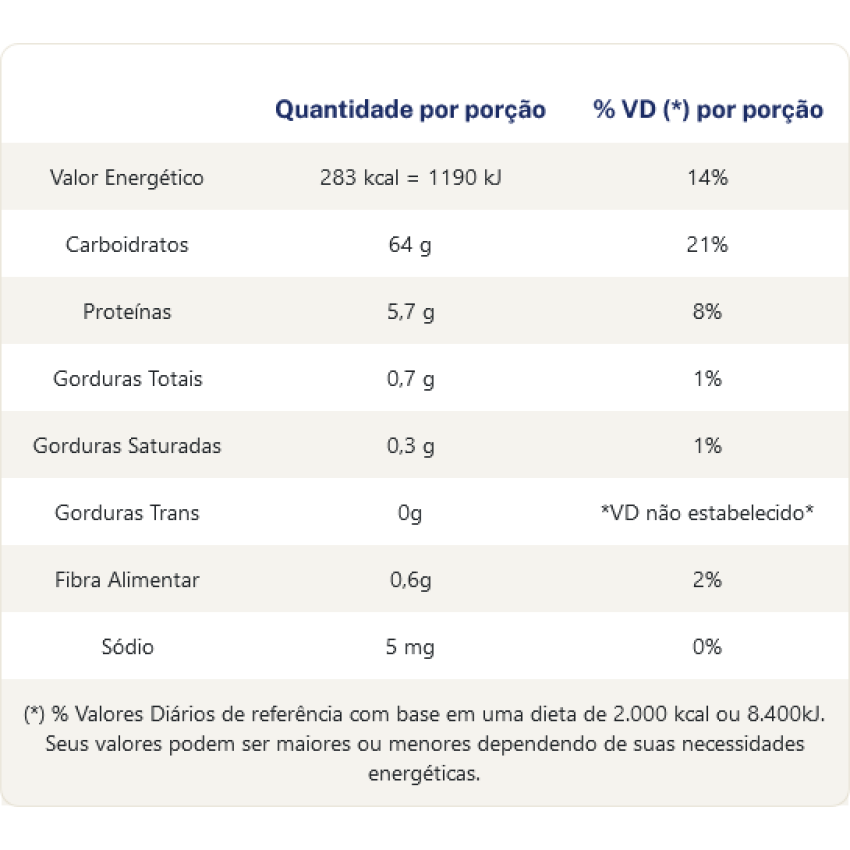 Macarrão Parafuso Sem Glúten e Vegano 500g - Renata
