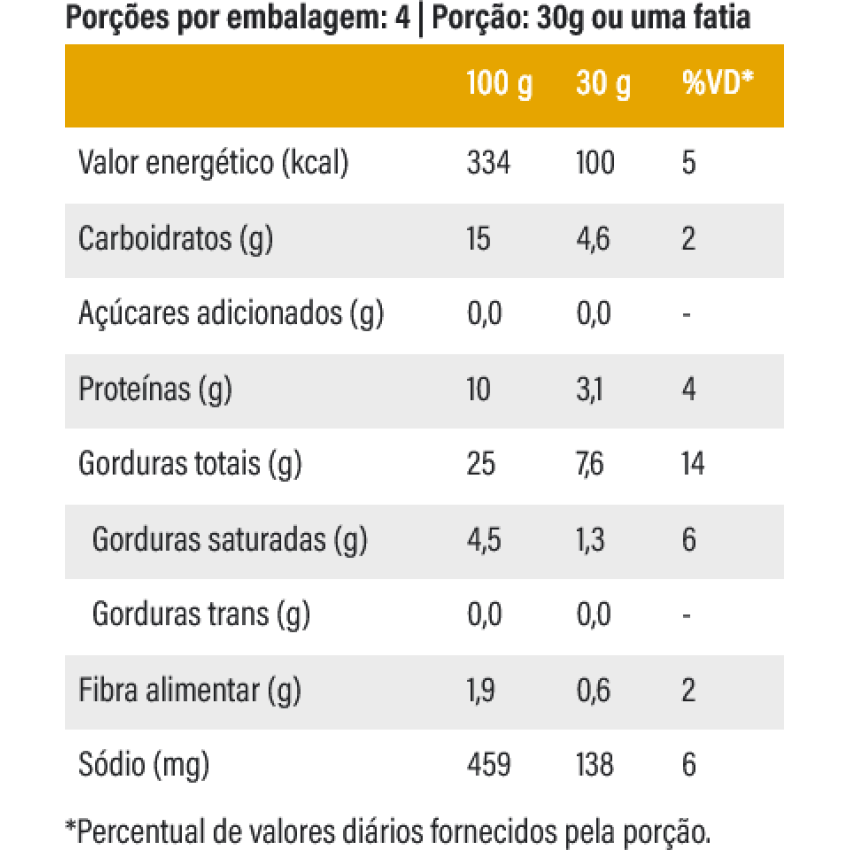 Queijo de Castanha de Caju Defumado 120g - Queijos da Terra