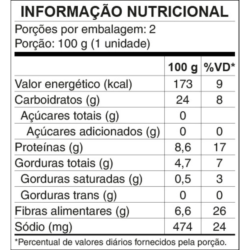 Burger de Lentilha – Sabor Tailandês - Hamburger Vegano 200g (2 unid./100g) - Veggie Roots