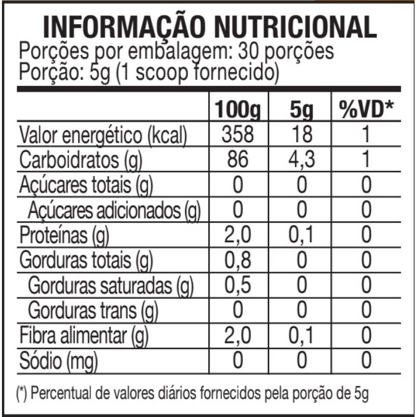 Mangarataia em Pó (Gengibre da Amazônia) 150g - Terramazônia