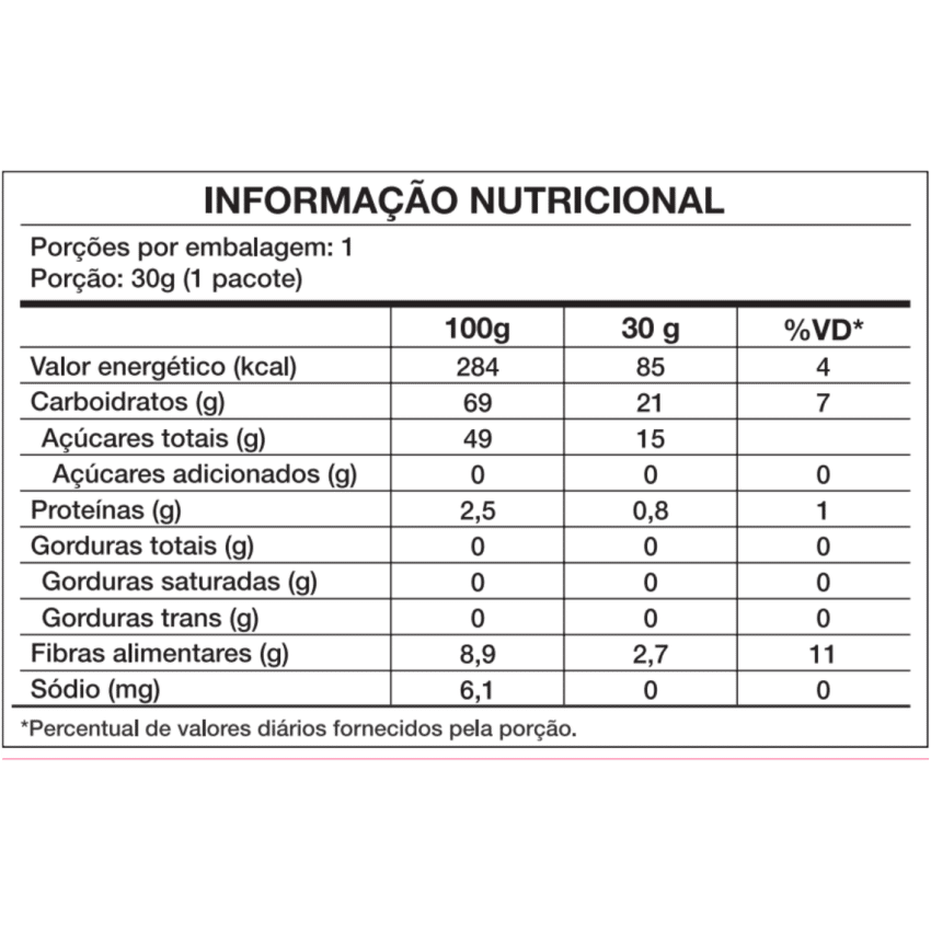 Cubinhos de Frutas - Salada de Frutas 30g - Nátikos